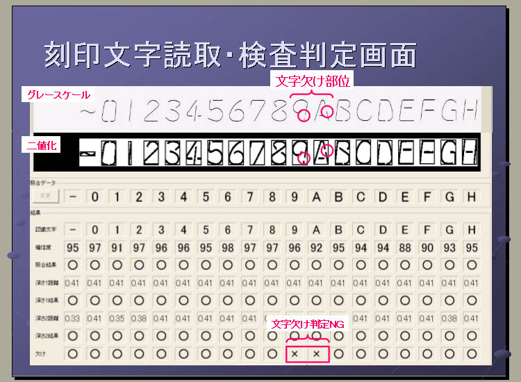 �ō������ǎ摕�u�̃f�����