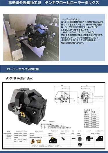 高効率外径旋削ユニット ローラーボックス カタログ