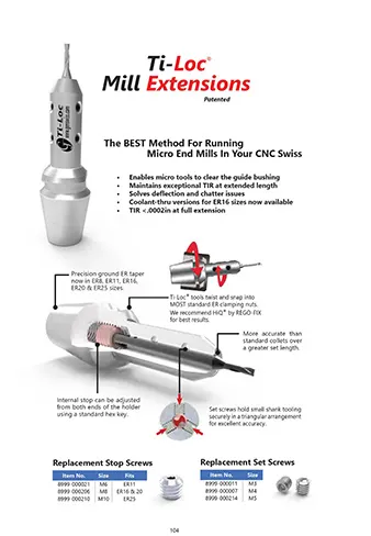 振れ精度調整アタッチメント Ti-Loc カタログ